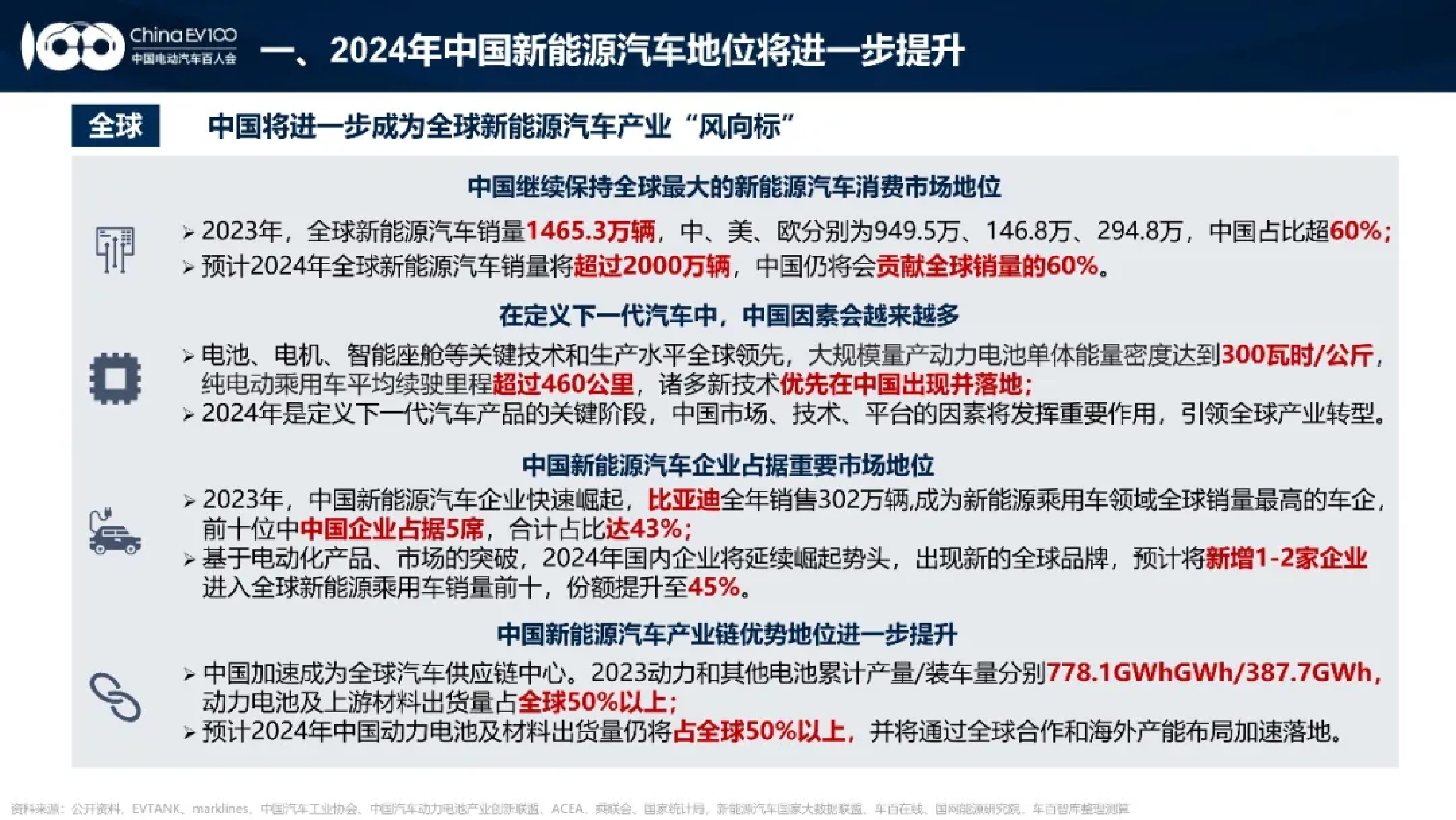 中国电动汽车百人会2024中国新能源汽车产业发展趋势报告25页